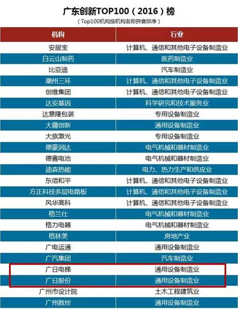 9888拉斯维加斯(股份)有限公司-官方网站
