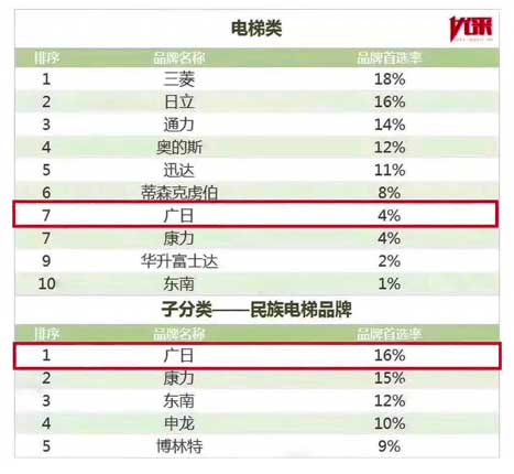 9888拉斯维加斯(股份)有限公司-官方网站