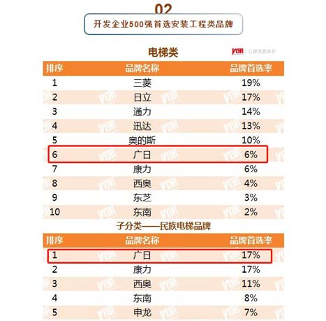 20200327025618875 9888拉斯维加斯(股份)有限公司-官方网站