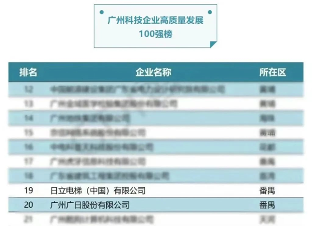 9888拉斯维加斯(股份)有限公司-官方网站