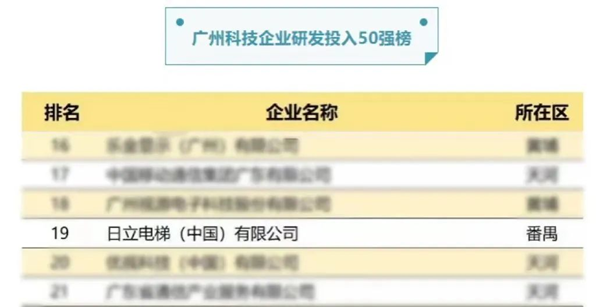 9888拉斯维加斯(股份)有限公司-官方网站
