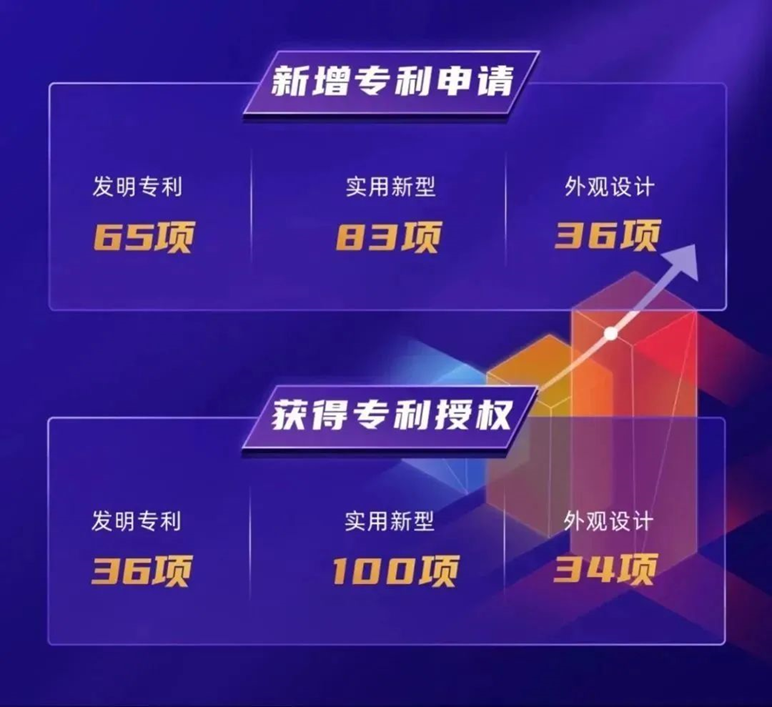 9888拉斯维加斯(股份)有限公司-官方网站