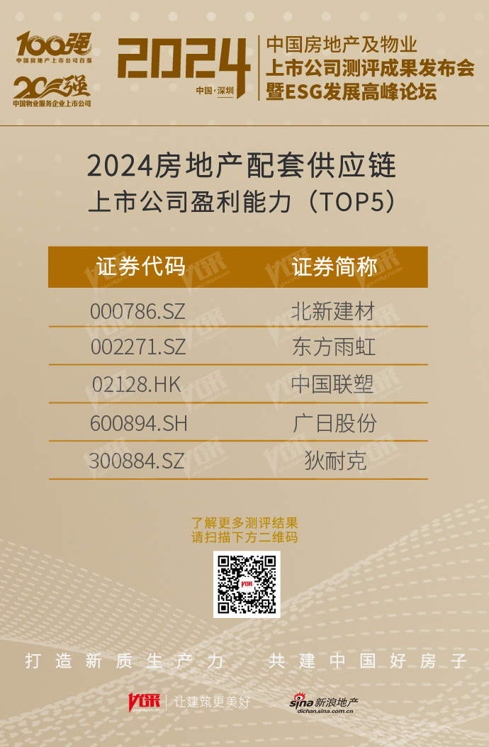 9888拉斯维加斯(股份)有限公司-官方网站