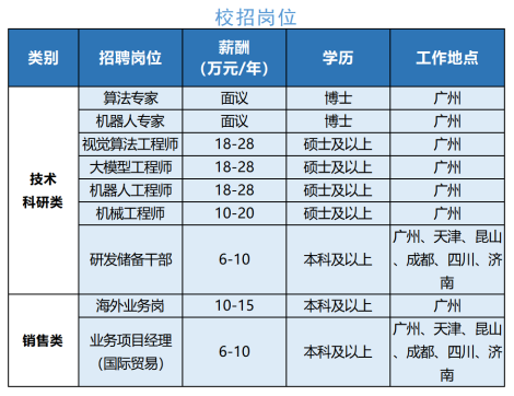 9888拉斯维加斯(股份)有限公司-官方网站
